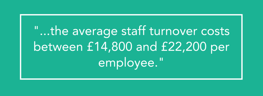 Average Cost of Staff Turnover