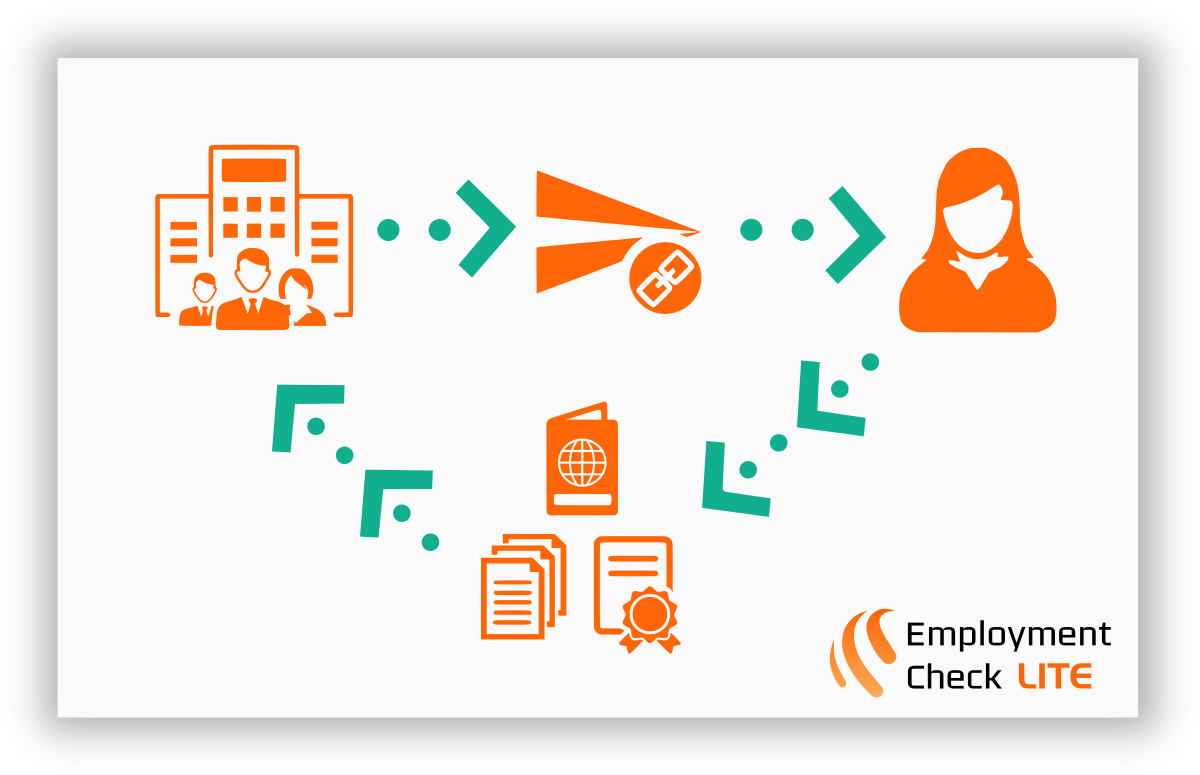Employment Check Lite - Free Background Check Software