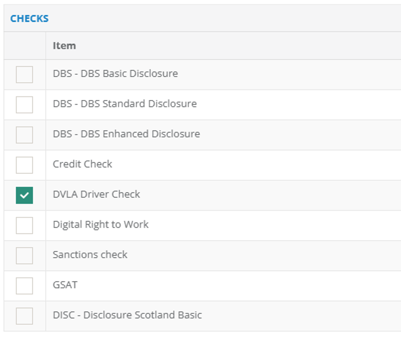 Checklist of checks
