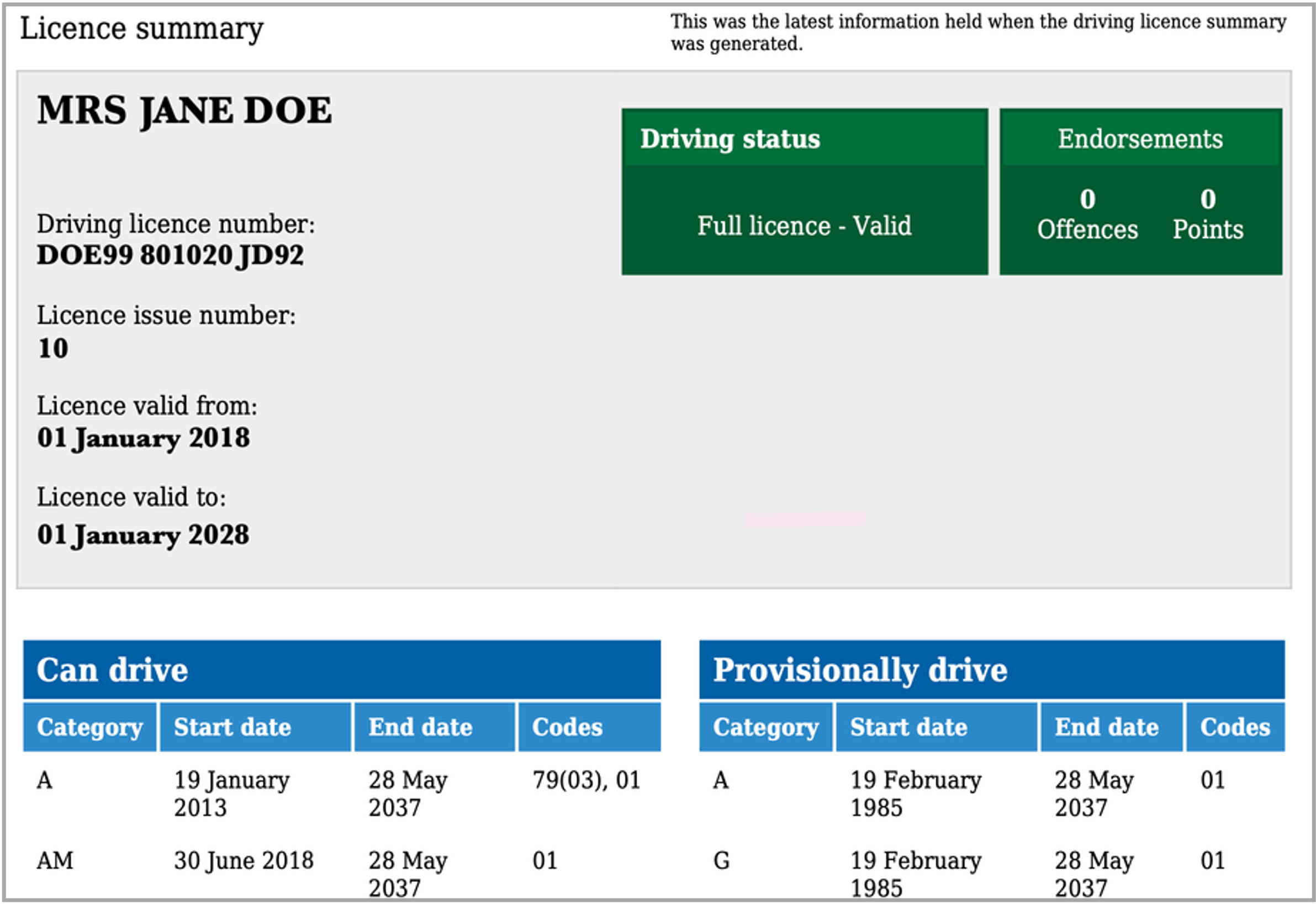 Final Vetting Report 3 (DVLA)