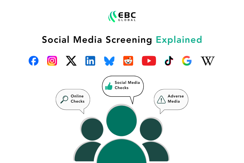 Social Media Screening Explained